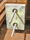 3. Unique post fixture