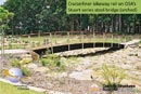 Stuart series steel bridge (arched)